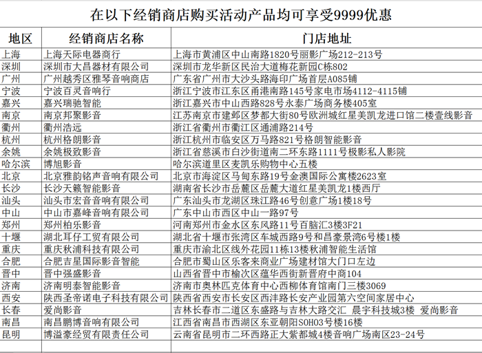 最新版经销商信息.png