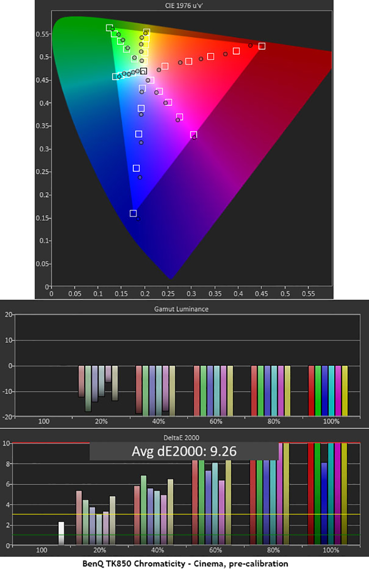 fig-11-benq-tk850-ultra-projector.jpg
