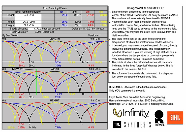 365image-6-dual-subwoofer-experiment-harman-calculator-output-large.jpg