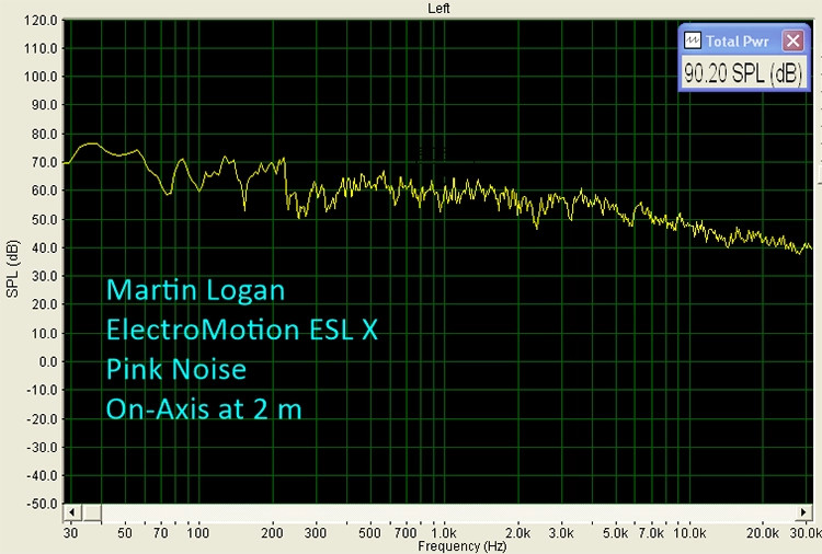 365image-5-dual-subwoofer-experiment-example-room-response.jpg