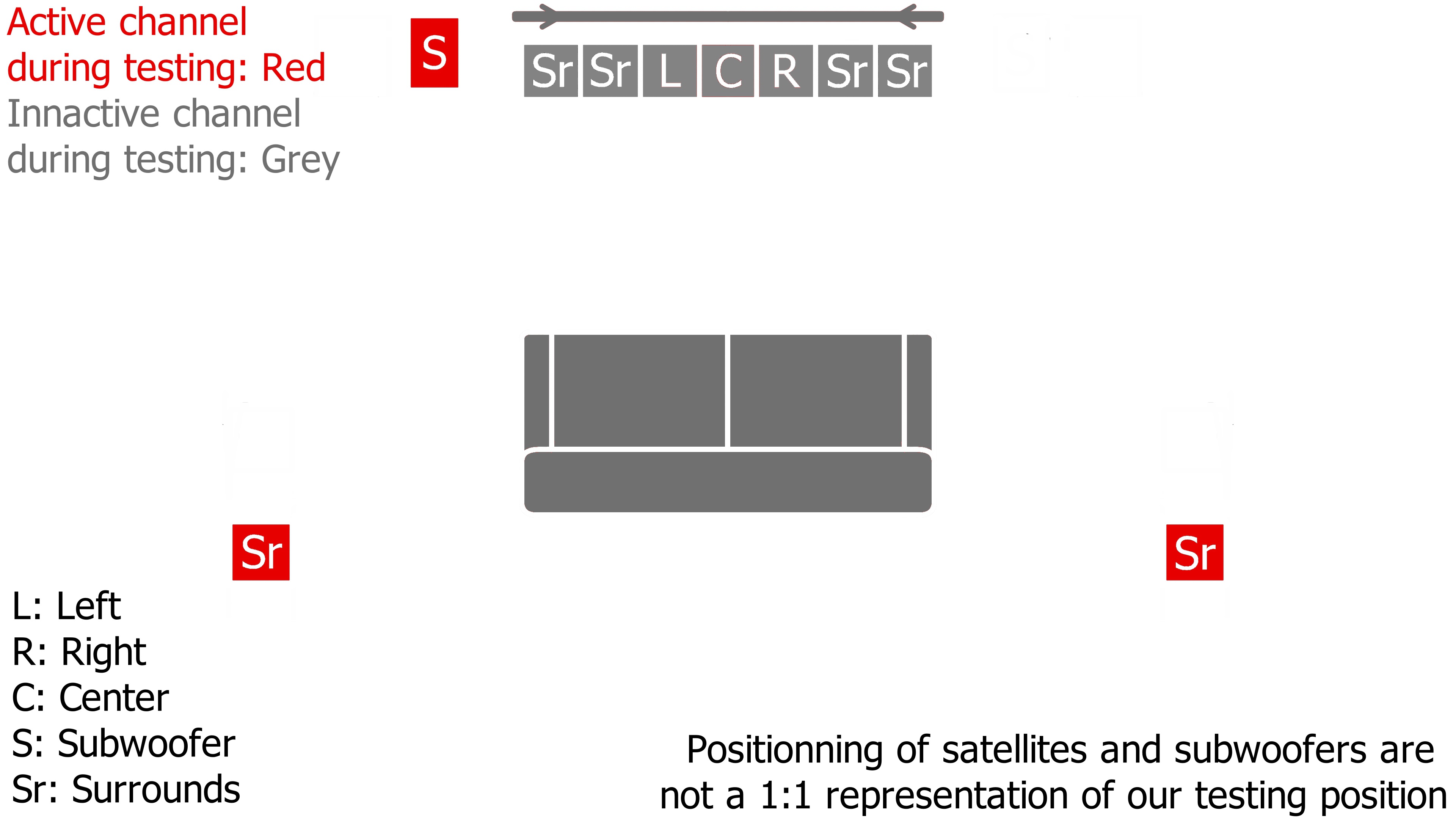 surround-setup-large.jpg