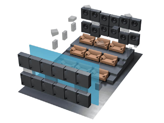 Trinnov Audio WaveFroming Demo 12 x 12 Sub s.jpg