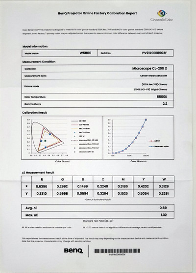 BenQ-W5800_Protokoll_2.jpg