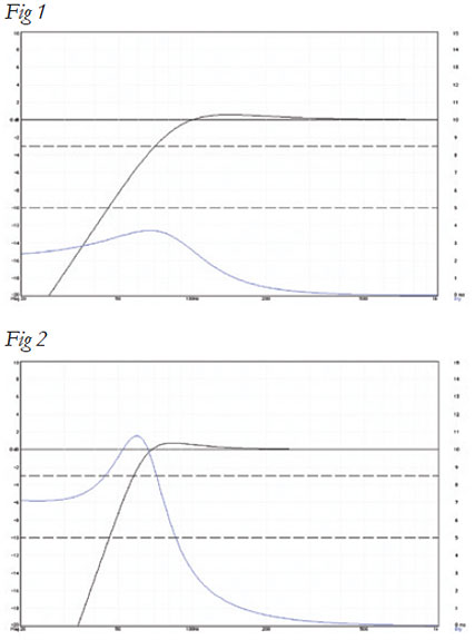 Yamaha_NS10_graph1.jpg