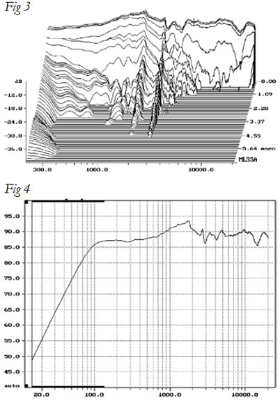 Yamaha_NS10_graph.jpg