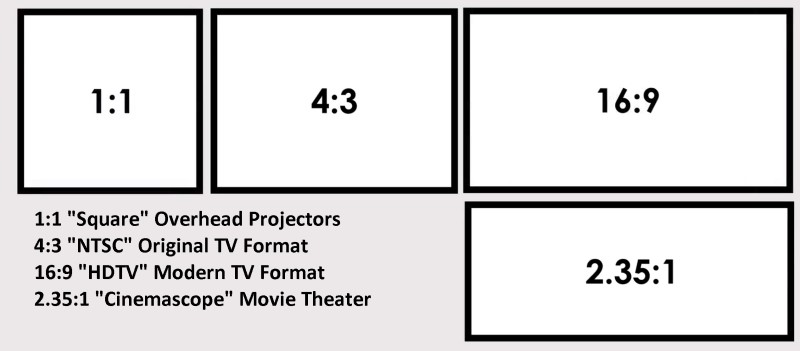 Aspect-Ratios.jpg