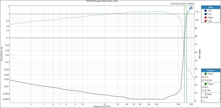 M23 Psweep 2CH，8 欧姆.jpg