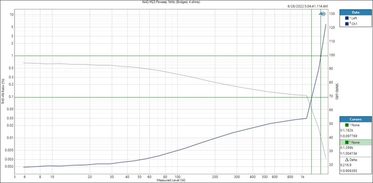 M23 Psweep 桥接，4 欧姆.jpg