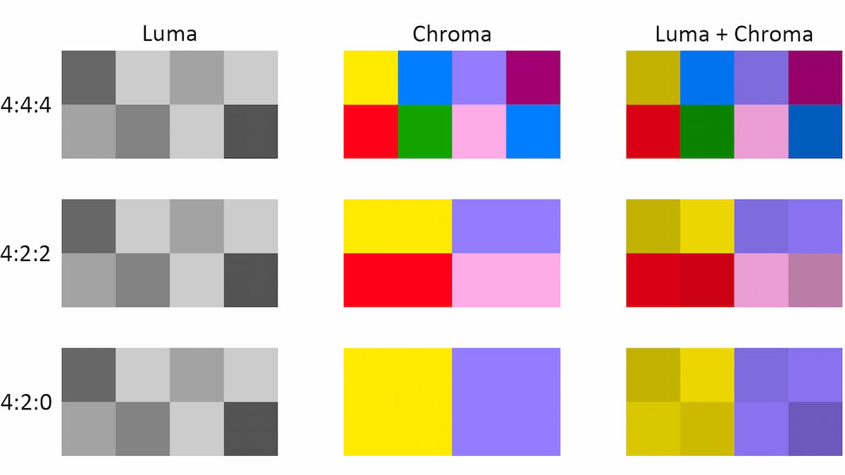 La clave del color perfecto en tu televisor__yythkg.jpg