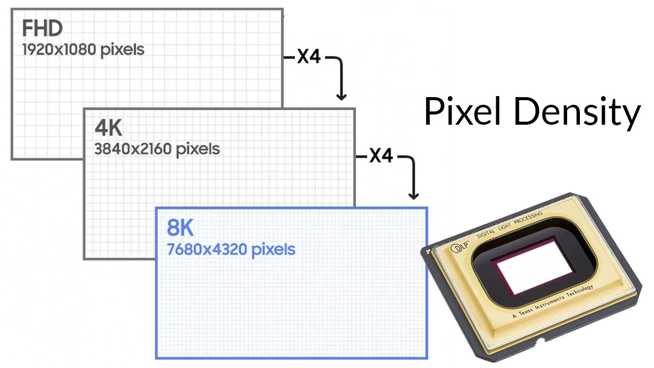 Pixel-Density-DLP.jpg