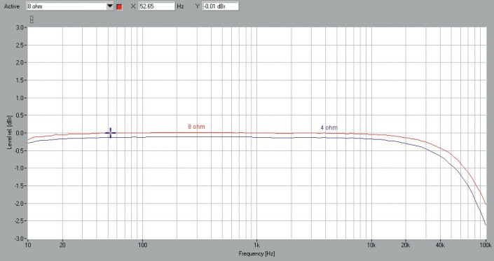 d2FjPTcwNXgxLjg4OA==_src_79695-cambridge-audio-cxa81-mk2-fot1.jpg