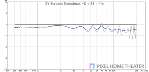 XY-屏幕-Soundmax-4K-BB-4英寸.jpg