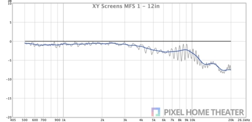 XY-筛网-MFS-1-12英寸.jpg