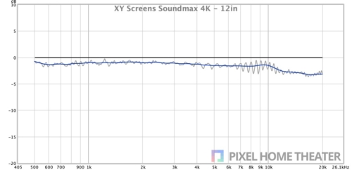 XY-屏幕-Soundmax-4K-12英寸.jpg