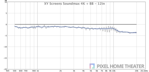 XY-屏幕-Soundmax-4K-BB-12英寸.jpg