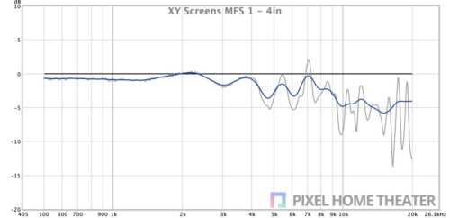 XY-筛网-MFS-1-4英寸.jpg