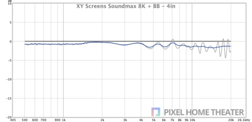 XY-屏幕-Soundmax-8K-BB-4英寸.jpg
