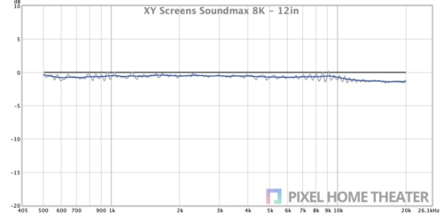 XY-屏幕-Soundmax-8K-12英寸.jpg