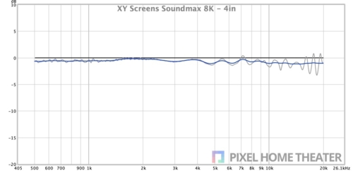 XY-屏幕-Soundmax-8K-4英寸.jpg