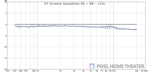 XY-屏幕-Soundmax-8K-BB-12英寸.jpg
